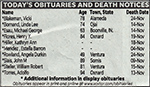 Obituaries in the Ventura County Star